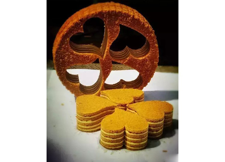 食品行業(yè)