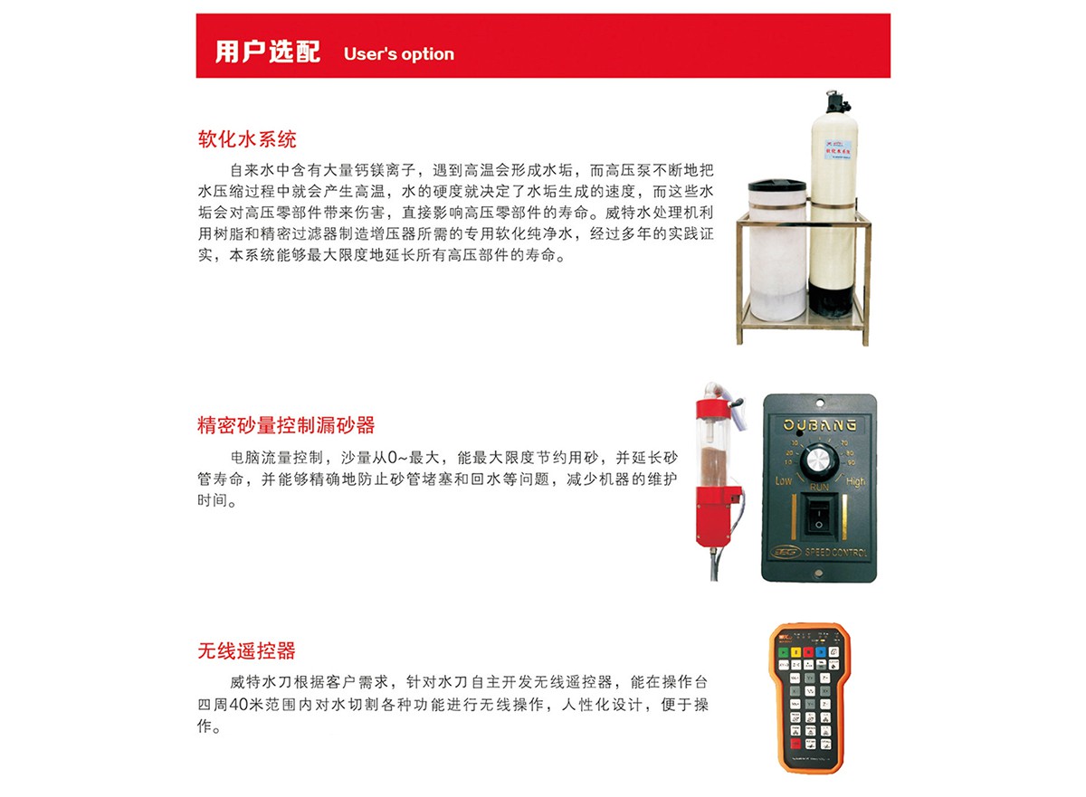 用戶選配